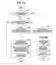 Fig. 09 - Management apparatus, mobile terminal, and methods thereof
