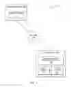 Fig. 02 - REACTIONARY DATA TRANSFER TO COLD STORAGE