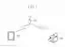 Fig. 02 - Information processing apparatus, control method, and program