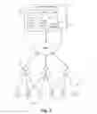 Fig. 02 - Physically secured authorization for utility applications