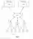 Fig. 06 - Physically secured authorization for utility applications