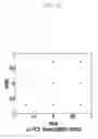 Fig. 08 - Method and apparatus for cancelling an interference in wireless communication system