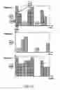 Fig. 15 - High Efficiency Small Cell Fronthaul Systems and Methods
