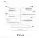 Fig. 07 - Resource management in a wireless communications network