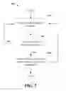 Fig. 08 - Resource management in a wireless communications network