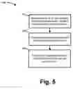 Fig. 06 - Energy detection threshold adaptation for licensed assisted access of LTE in unlicensed band