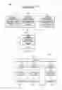 Fig. 02 - Systems and methods to support node mobility in wireless networks