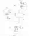 Fig. 02 - Wireless telecommunications system