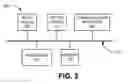 Fig. 03 - Self-organizing customer premises network