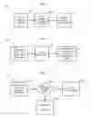 Fig. 07 - Method and apparatus for self organizing networks