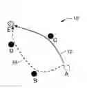 Fig. 01 - Routes discovery in wireless networks with directional transmissions