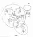 Fig. 02 - Wireless telecommunications system