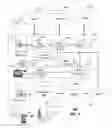 Fig. 06 - Method and apparatus for optionally running mobile applications locally or virtually