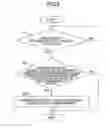 Fig. 07 - User apparatus and signal synchronization method