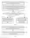 Fig. 02 - ANCHOR MASTER AM MANAGEMENT METHOD AND NODE