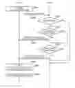 Fig. 01 - Communication device and communication method