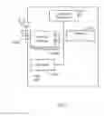 Fig. 08 - Future-compatible group common downlink control channel