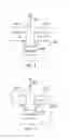 Fig. 05 - Wireless telecommunications