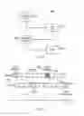 Fig. 06 - Wireless telecommunications