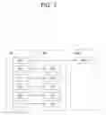 Fig. 04 - Method and apparatus for calculating channel occupancy ratio in wireless communication system