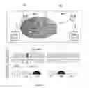 Fig. 02 - Method, device and system for detecting interferences