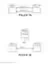 Fig. 08 - LPI/LPD communication systems