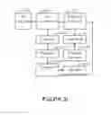 Fig. 22 - LPI/LPD communication systems