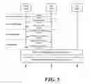 Fig. 04 - Wireless communication method and wireless communication terminal in high-density environment including overlapped basic service set