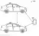 Fig. 01 - DUAL CONNECTIVITY FOR RELIABILITY