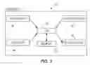 Fig. 03 - Systems and methods for altering and coordinating illumination characteristics