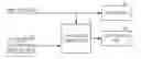 Fig. 01 - Light source apparatus and control method thereof