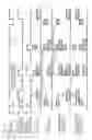 Fig. 08 - Light source apparatus and control method thereof