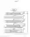 Fig. 07 - Lighting device and luminaire