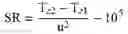 Fig. 07 - Insecticidal composition