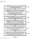 Fig. 04 - System and method for mixing polyunsaturated fatty acids into a fluid food product