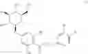 Fig. 02 - Consumables