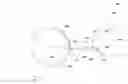 Fig. 01 - Eye gaze tracking