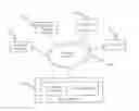 Fig. 01 - Systems and methods for estimating ischemia and blood flow characteristics from vessel geometry and physiology