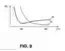 Fig. 07 - DRIVER CIRCUIT