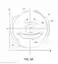 Fig. 04 - Variable SID imaging