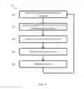 Fig. 04 - System and method for dynamic virtual collision objects