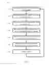 Fig. 06 - System and method for dynamic virtual collision objects