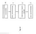 Fig. 02 - Surgical cutting device