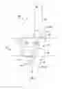 Fig. 01 - Methods of designing a surgical device