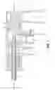 Fig. 04 - Microwave antenna probes