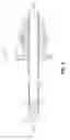 Fig. 06 - Microwave antenna probes