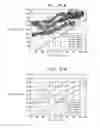 Fig. 26 - Baroreceptor testing prior to implantation methods and apparatus