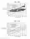 Fig. 27 - Baroreceptor testing prior to implantation methods and apparatus