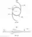 Fig. 02 - Flexible intraocular lens having multiple young's moduli