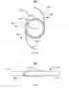 Fig. 04 - Flexible intraocular lens having multiple young's moduli